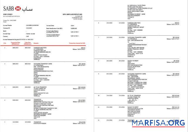 Printable Saudi Arabia SABB bank statement word 2 pages download for verification